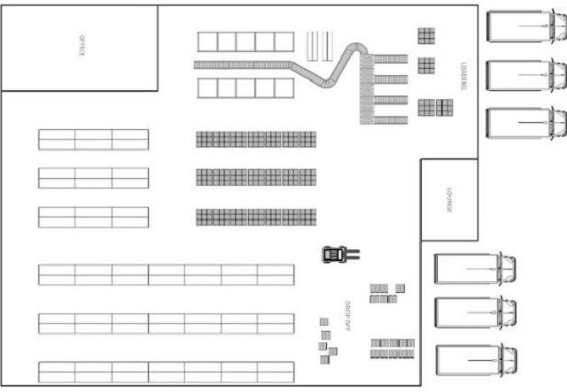 Share 10 mẫu sơ đồ kho hàng tối ưu diện tích & phổ biến 2022