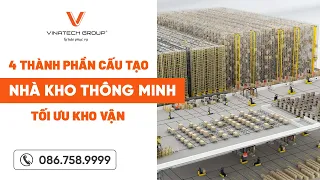 NHÀ KHO THÔNG MINH: 4 THÀNH PHẦN QUAN TRỌNG
