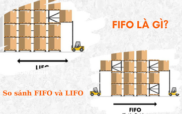 Quản lý kho hàng trong Logistics