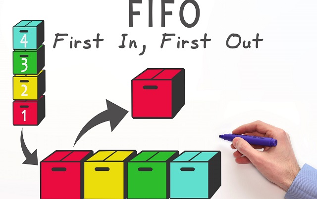 FIFO là gì