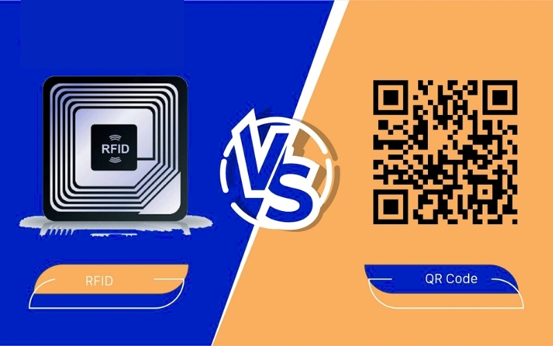 RFID là gì