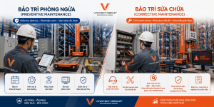 Dịch vụ bảo trì kho tự động Vinatech
