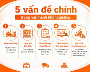 Kệ kho logistics