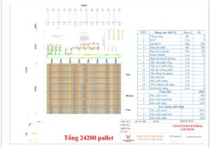 Kệ kho logistics