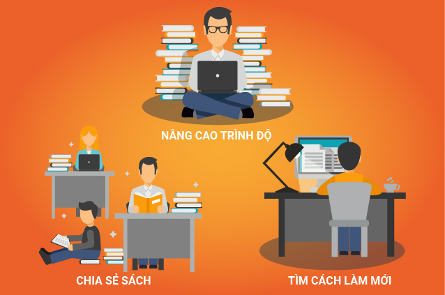 Không ngừng học hỏi