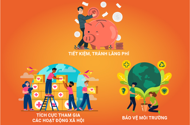 Trách nhiệm với xã hội