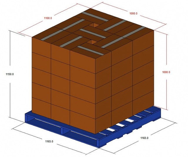 Quy cách xếp hàng trên Pallet