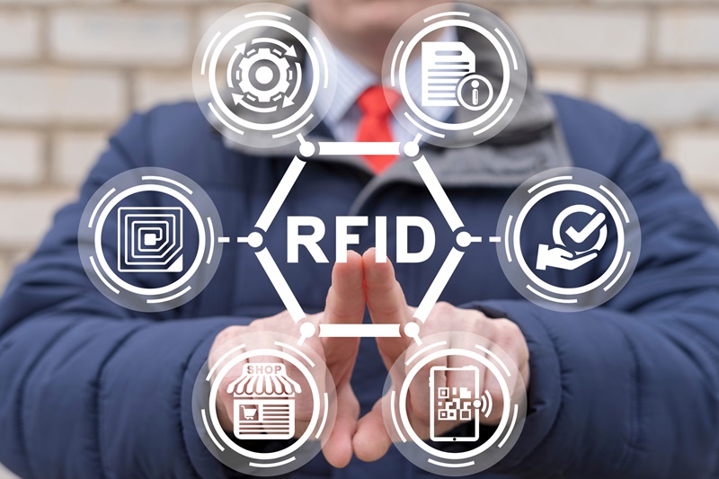 RFID là gì