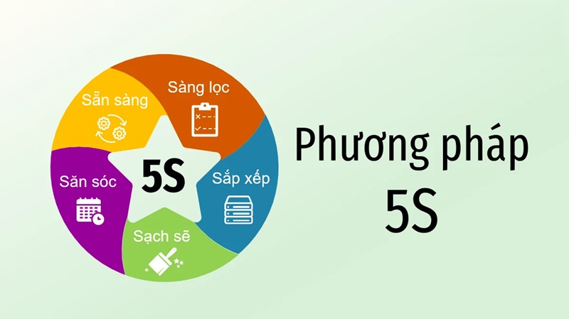 Sắp xếp kho theo 5S là gì