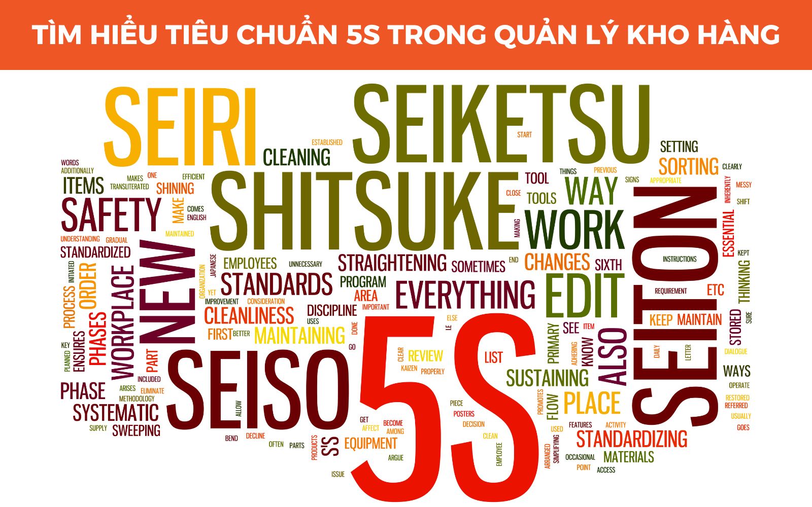 tiêu chuẩn 5S trong quản lý kho