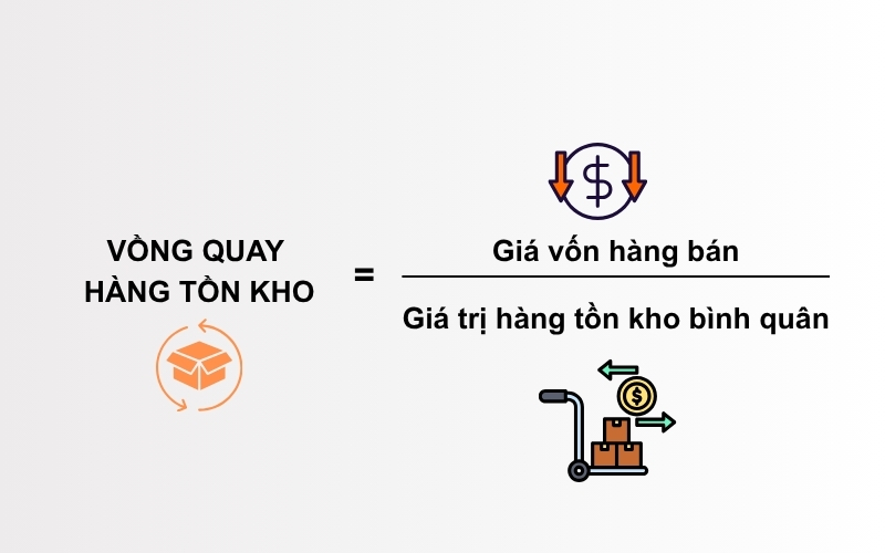 Vòng quay hàng tồn kho